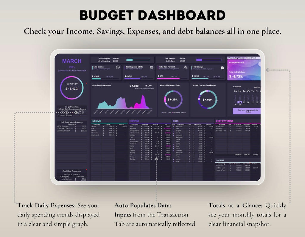 The Ultimate All-in-One Smart Budget Dashboard
 - Excel & Google Sheets