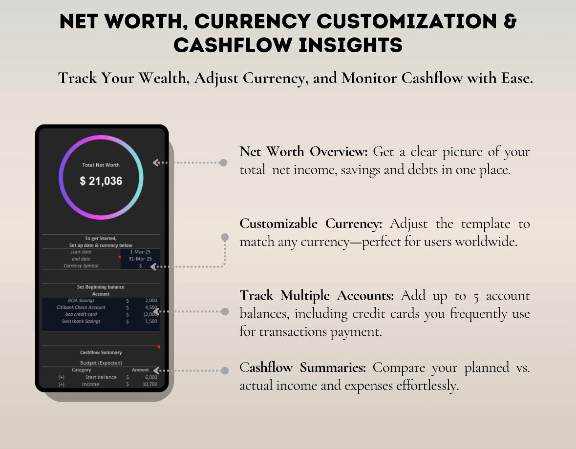 The Ultimate All-in-One Smart Budget Dashboard
 - Excel & Google Sheets