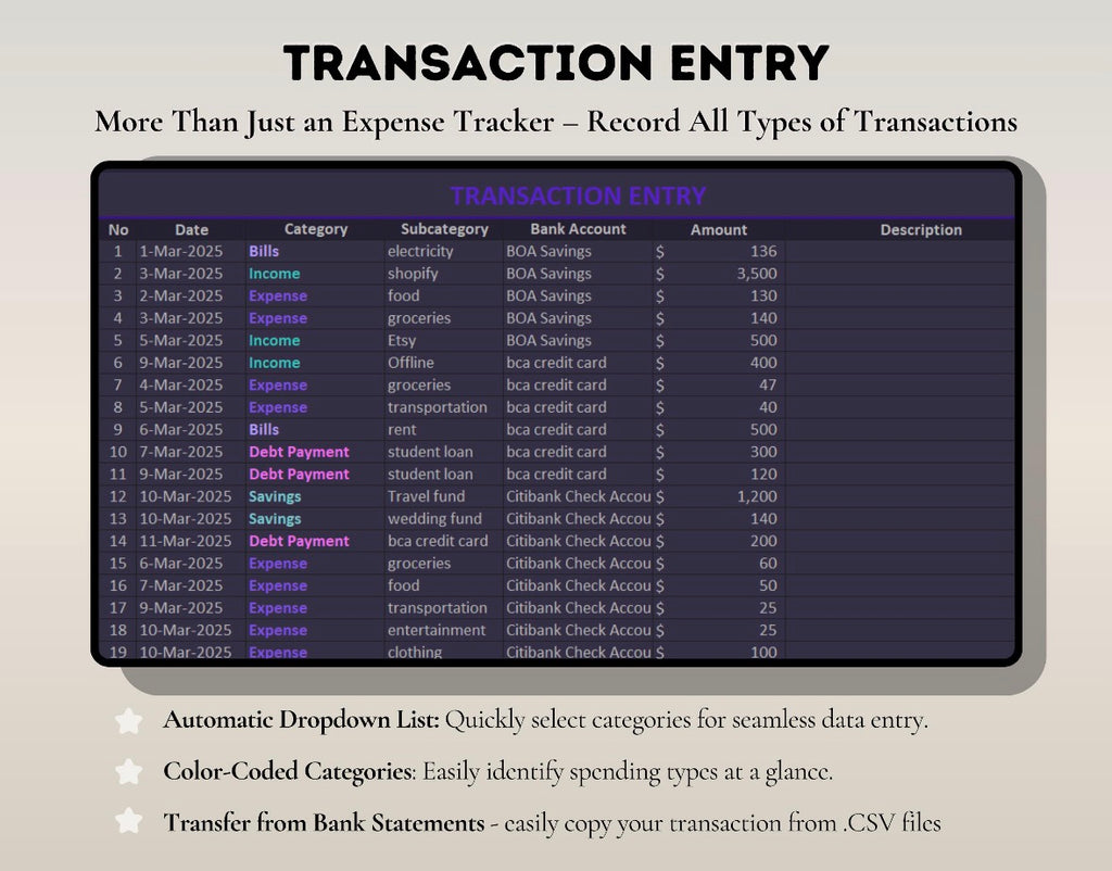 The Ultimate All-in-One Smart Budget Dashboard
 - Excel & Google Sheets