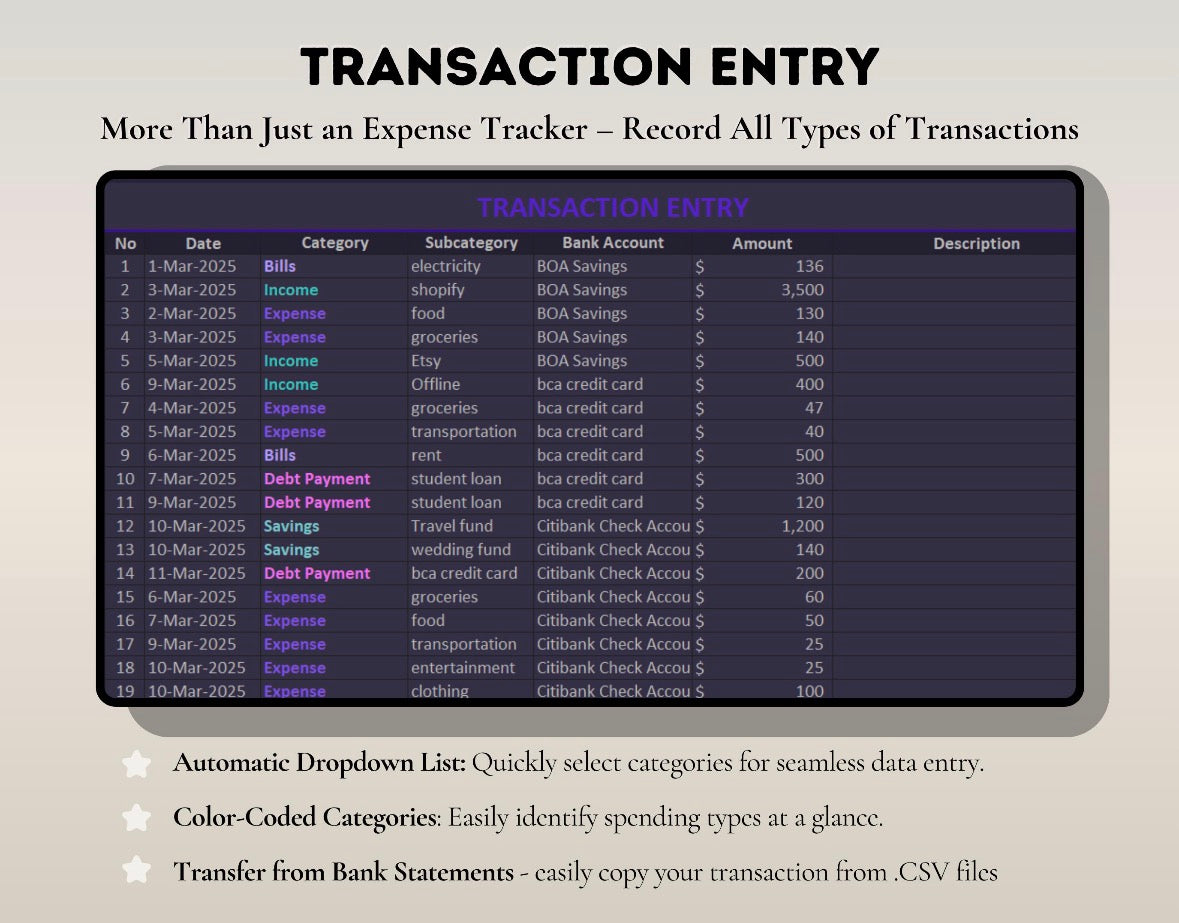The Ultimate All-in-One Smart Budget Dashboard
 - Excel & Google Sheets
